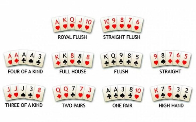 Thứ tự bài mạnh trong Poker